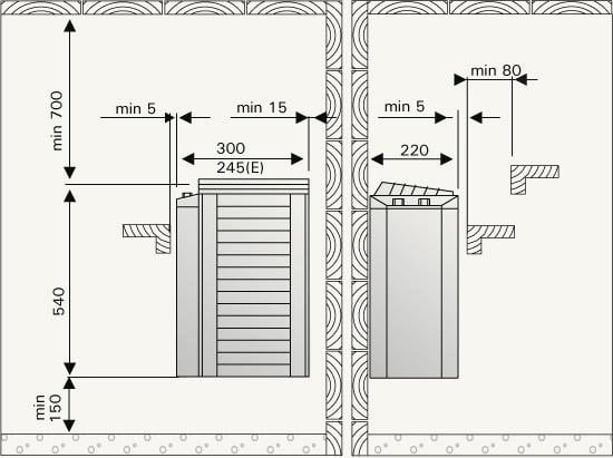 sauna clearance distances