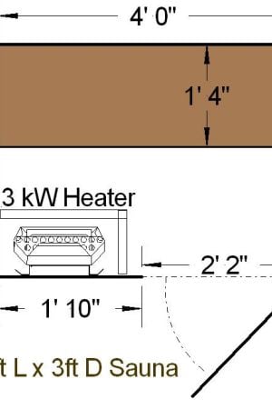 4 x sauna dimensions