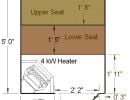 4 x sauna dimensions